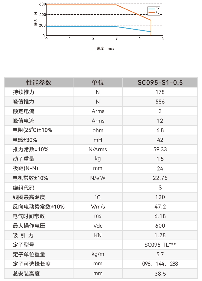 SC095-S1参.jpg