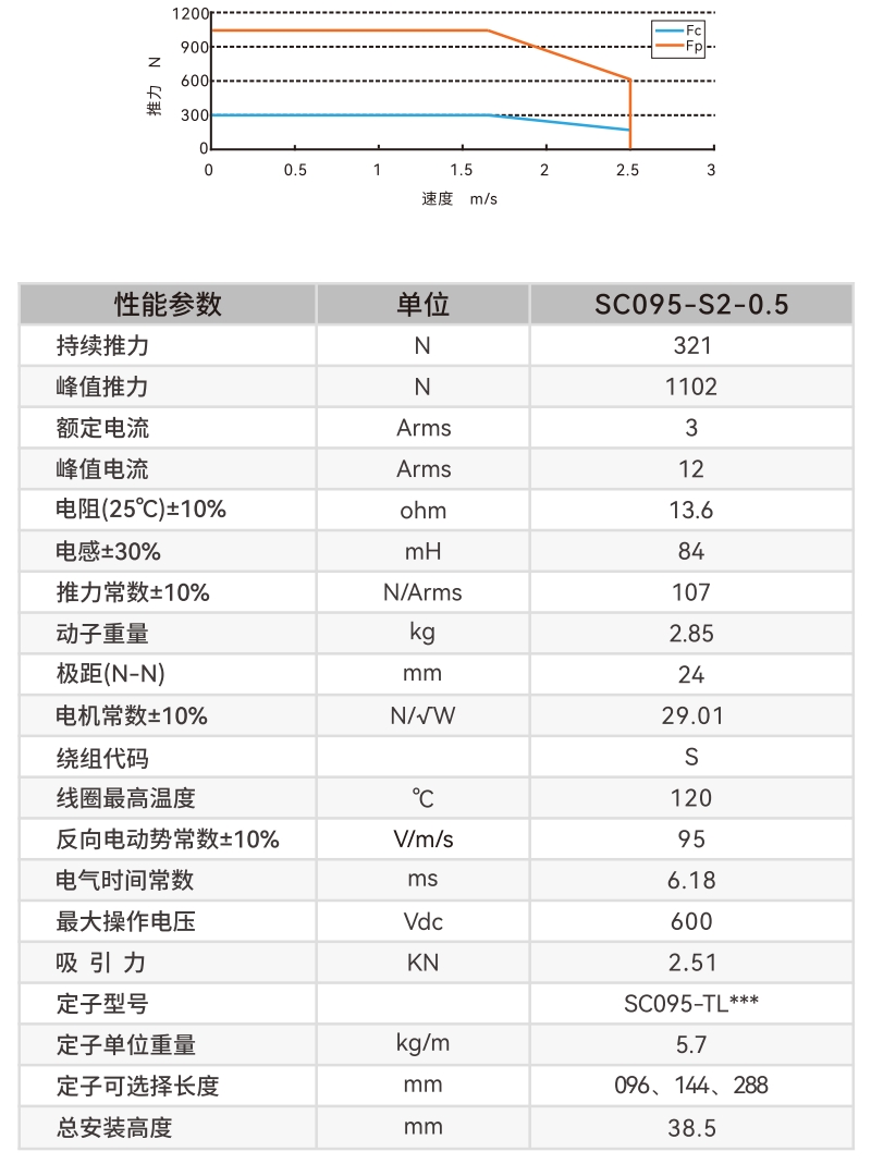 SC095-S2参.jpg